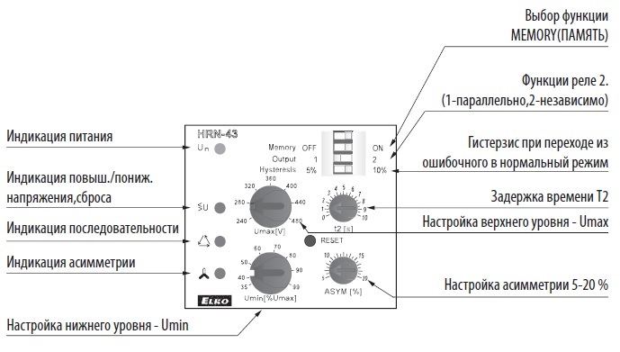 реле контроля фаз HRN-43N/24V