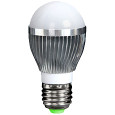 LED лампы