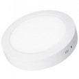 LED светильники Eurolamp