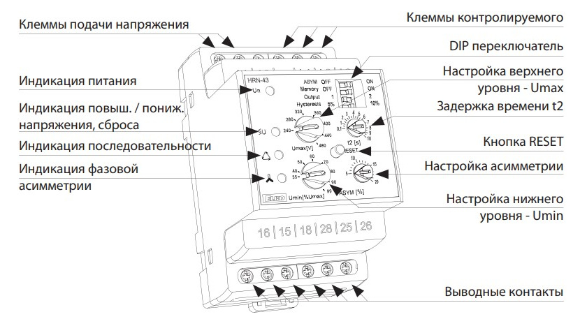 Реле контроля фаз 220