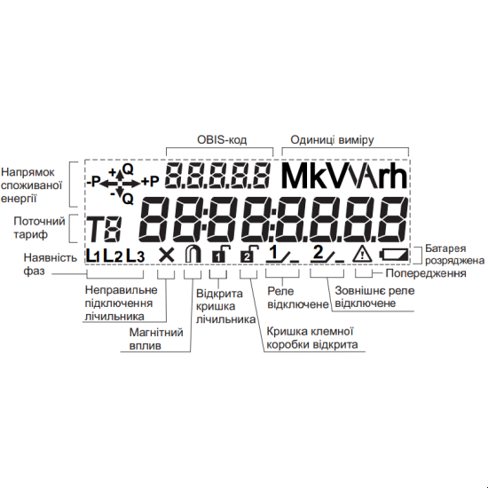 Електролічильник Teletec MTX 3G30.DK.4L1-DOG4 5А/120А в інтернет