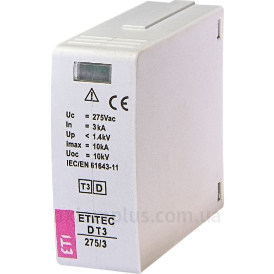 ETI (2440421)
