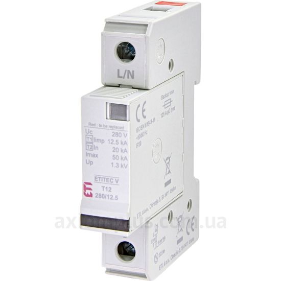ETI (2442900)