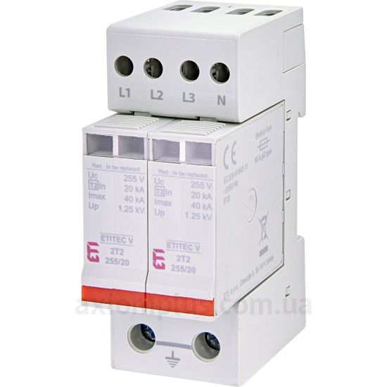 ETI (2442943)