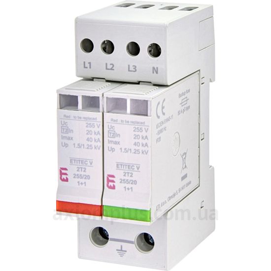 ETI (2442945)