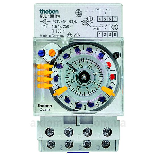 Theben SUL 188 hw фото