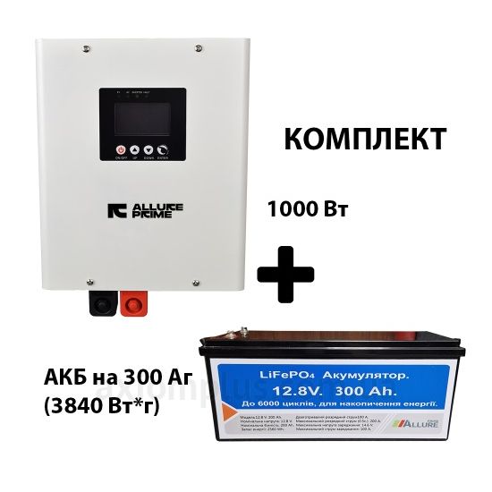 Allure Prime HX 1012