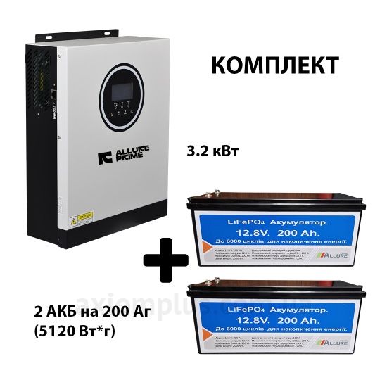 Зображення Allure Prime SM 3200W