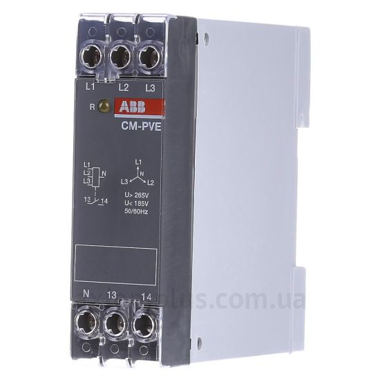 ABB CM-PVE