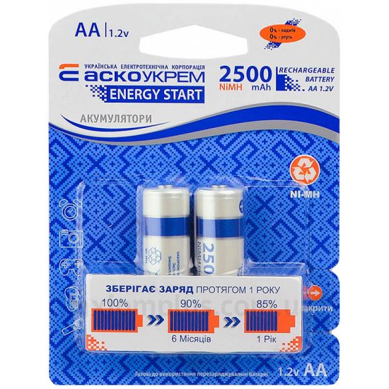 Фото Аско-Укрем NH-AA2500 ES