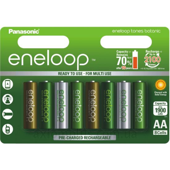 Фото Panasonic BK-3MCCE/8TE