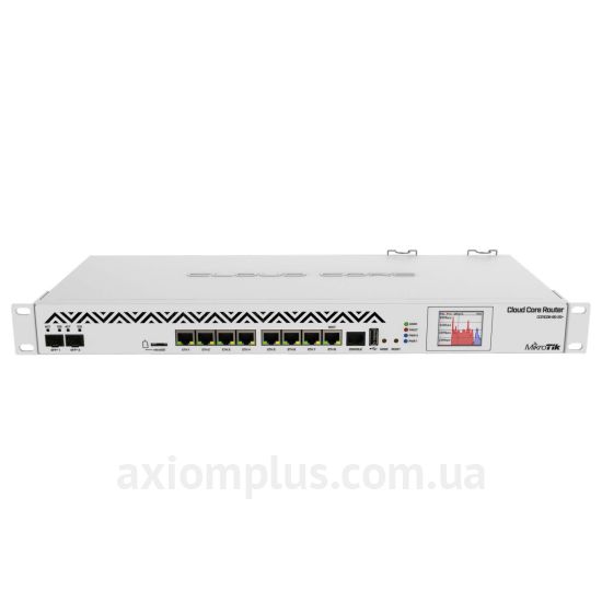 Изображение MikroTik CCR1036-8G-2S+