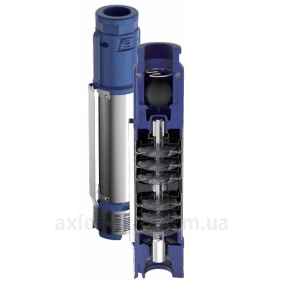 Насос Panelli 140 PR6 N/16 зображення