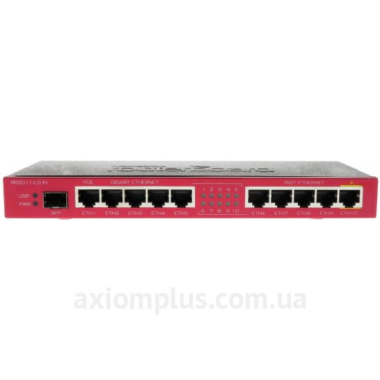 Фото MikroTik RB2011iLS-IN