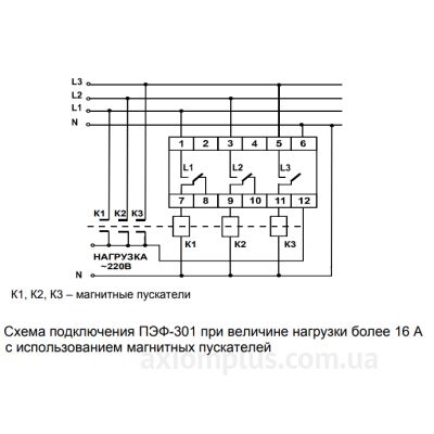 Пэф 301 инструкция