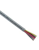 Кабель Lapp OLFLEX Classic 100 300/500В 4х1,5 (00100654)