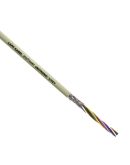Кабель Lapp Unitronic LiYCY 2х0,25 (0034402)