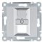 Двойная панель Hager WL2322 Lumina для RJ12/RJ45 (серебристая)