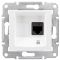 Компьютерная розетка Schneider Electric Sedna SDN4900121 (белая)