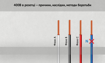 400В в розетці – причини, наслідки, методи боротьби