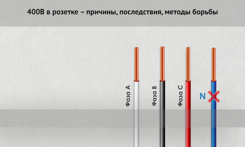 400В в розетке – причины, последствия, методы борьбы