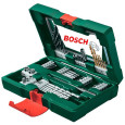 Наборы инструментов Bosch