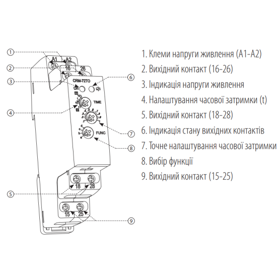 Многофункциональное реле времени ETI 2470096 CRM-72TO UNI 12-240В AC/DC (2x8A AC1)  - изображение 2