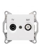 Проходная TV/SAT розетка Schneider Electric Sedna SDN3401221 (белая)