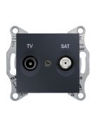 Проходная TV/SAT розетка Schneider Electric Sedna SDN3401270 (графит)