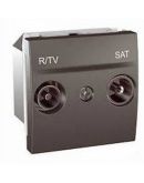 R-TV/SAT розетка проходная, графит Schneider Electric