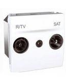 R-TV/SAT розетка проходная, белая Schneider Electric