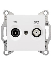 Прохідна TV/SAT розетка Schneider Electric Sedna SDN3401221 (біла)