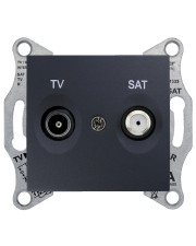Проходная TV/SAT розетка Schneider Electric Sedna SDN3401270 (графит)