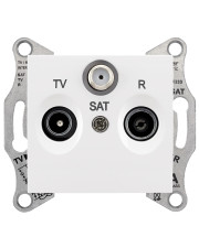 Проходная TV/R/SAT розетка Schneider Electric Sedna SDN3501221 (белая)