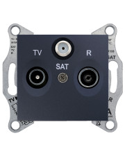 Проходная TV/R/SAT розетка Schneider Electric Sedna SDN3501270 (графит)