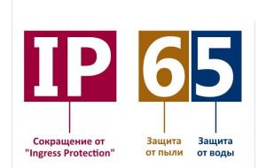 Классификация степени пыле и влагозащиты (IP) по ГОСТ - расшифровка ...
