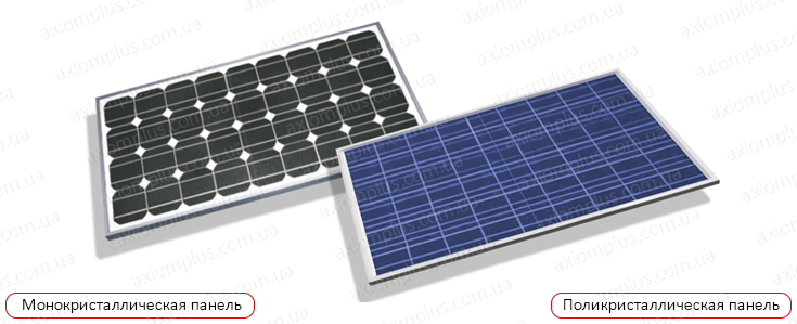 Солнечная панель для зарядки аккумулятора автомобиля